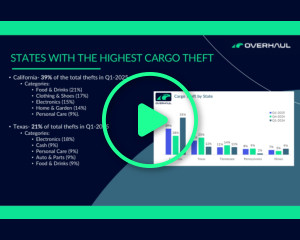 Cargo Chronicles May 2025 - 300 x 240